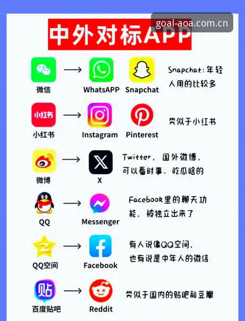 AOA体育怎么样 AOA体育官网平台使用指南:从新手到高手的完整攻略