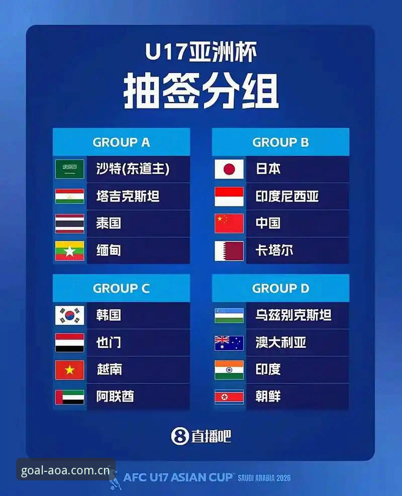 U17世界杯抽签结果出炉！中国男女足分组形势与观赛指南