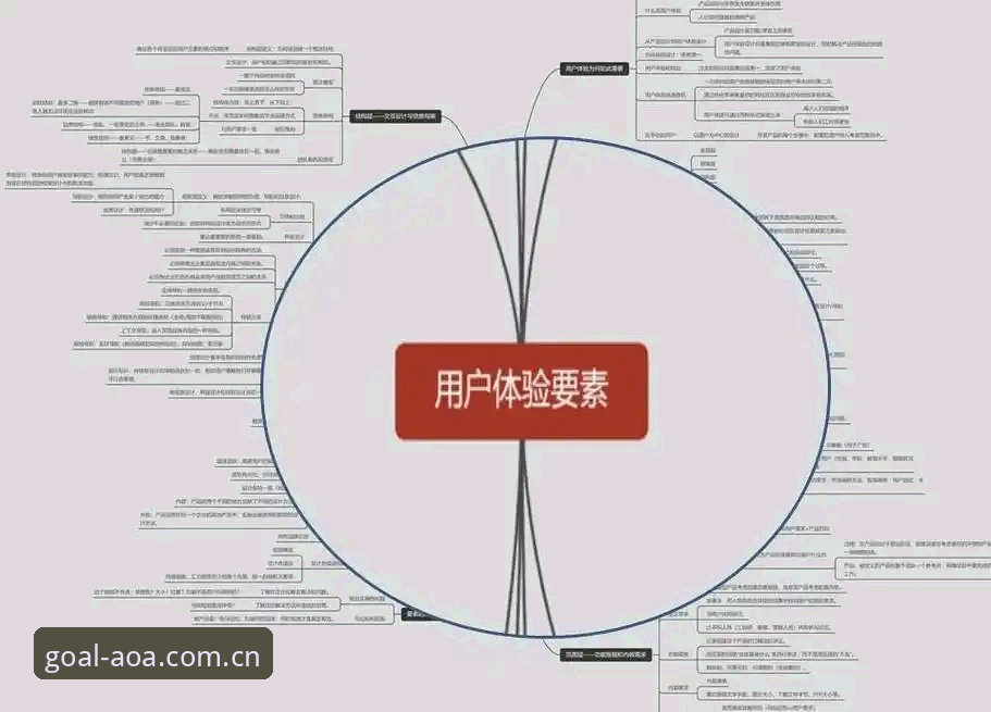 AOA体育功能特点 AOA体育功能特点详解:从平台架构到用户体验的深度剖析